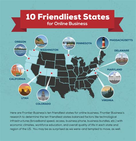 what are the friendliest states